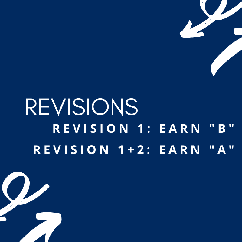 revisions page